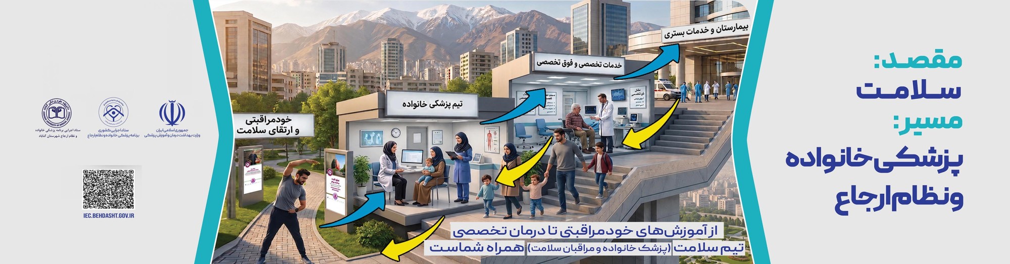 پزشک خانواده و نظام ارجاع